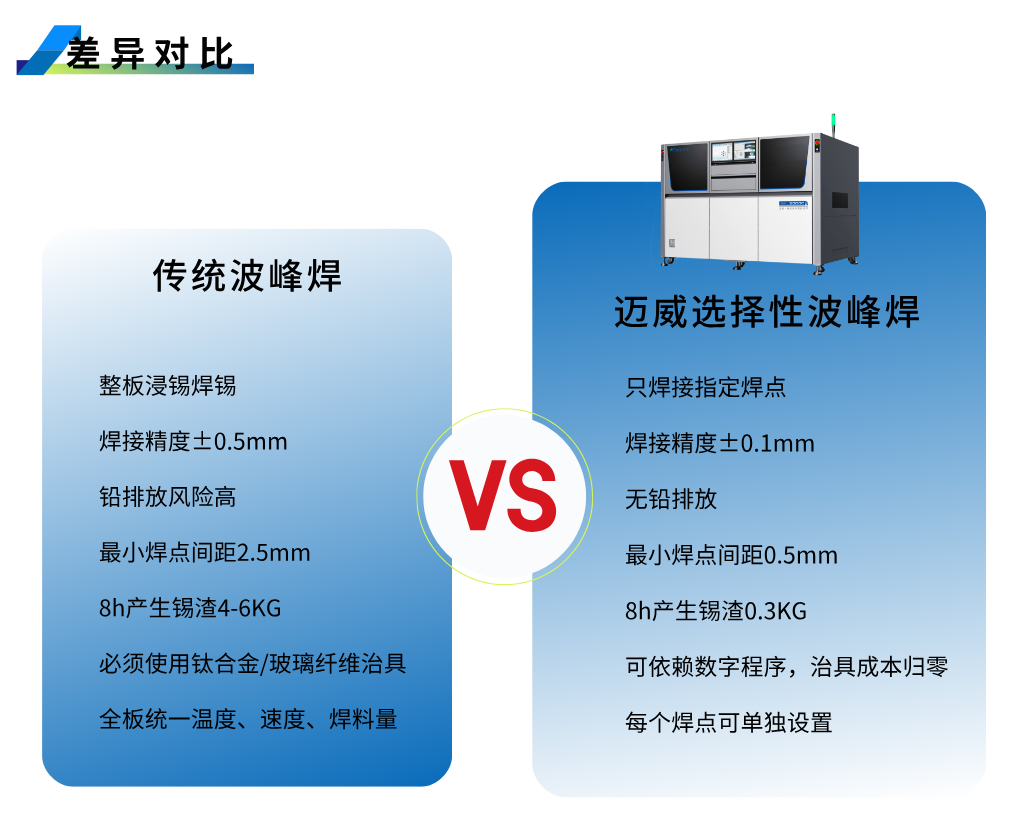 1754019442222140.png 選焊-詳情頁(yè)__2025-08-01+11_22_07.png